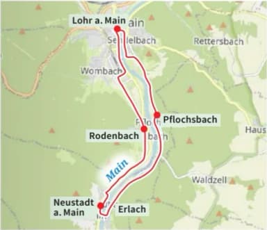 Streckenabschnitt des Mainradwegs von Lohr nach Neustadt