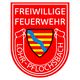 Grillfest der Freiwilligen Feuerwehr Pflochsbach Grillfest der Freiwilligen Feuerwehr Pflochsbach